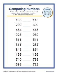 Comparing Numbers | 2nd Grade Addition Worksheets