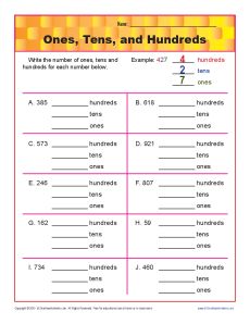 Ones, Tens, and Hundreds | Place Value Worksheets for 2nd Grade