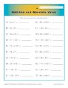Addition and Absolute Value