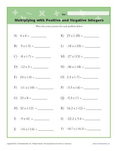 Multiplying with Negative Integers | Integer Worksheets