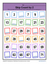 Math Skip Counting by 2 Worksheet