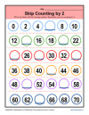 Math Skip Counting by 2 Practice Worksheet
