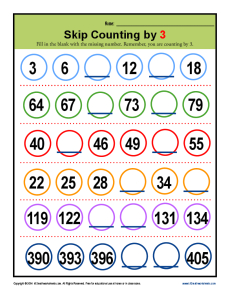 Math Skip Counting by 3 Practice Worksheet